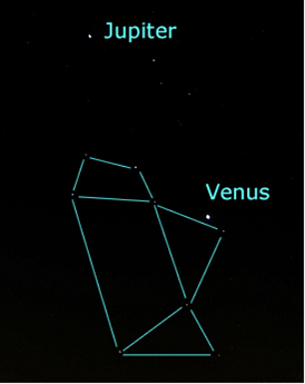 Jupiter, Venus and Teapot of Sagittaurius